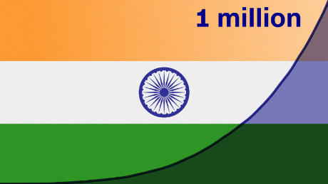 India now has more than 2 million confirmed coronavirus
cases 1 India now has more than 2 million confirmed coronavirus
cases 1