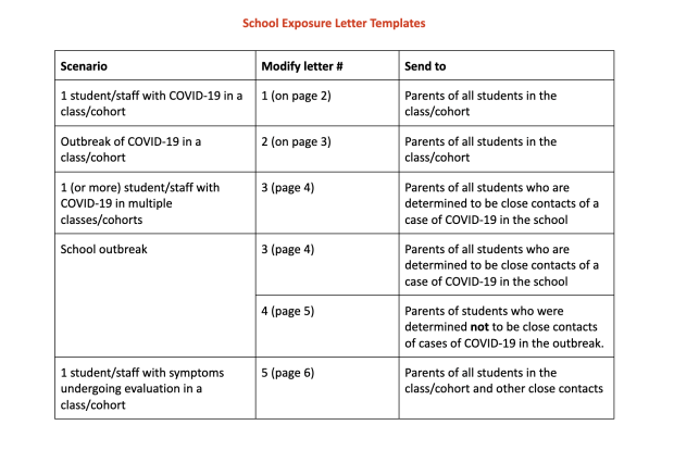 Colorado’s COVID guidelines for schools have many
suggestions, few requirements 1