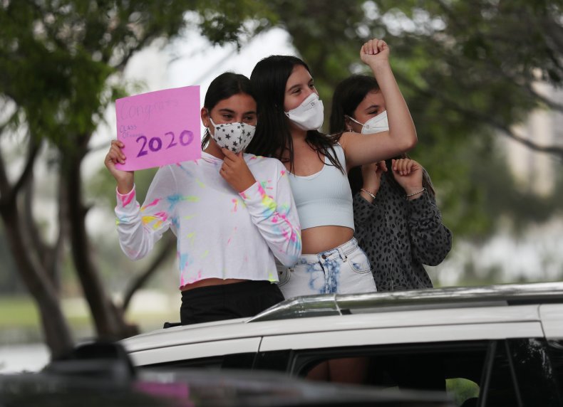 Only 15 Percent of Floridians Want Schools to Reopen as
COVID-19 Deaths Rise 1