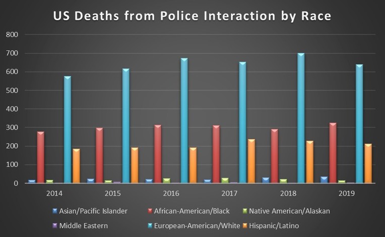 The Democrats' coming Nov. 4 riots 1