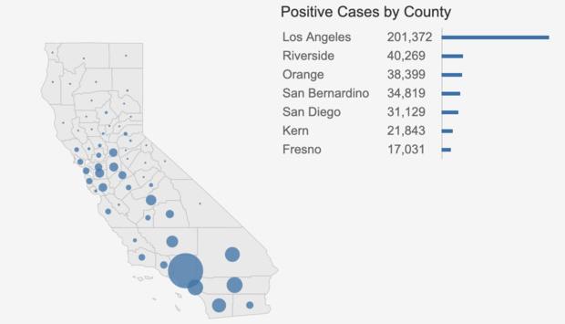 California surpasses 10,000 coronavirus deaths 1