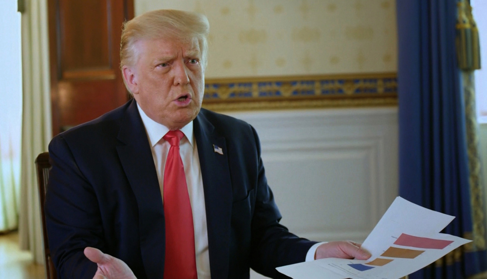 Waving his charts, Trump insists coronavirus ‘is under
control’ in U.S. 1