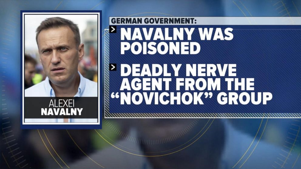 UN rights office seeks probe of reported Navalny
poisoning 1