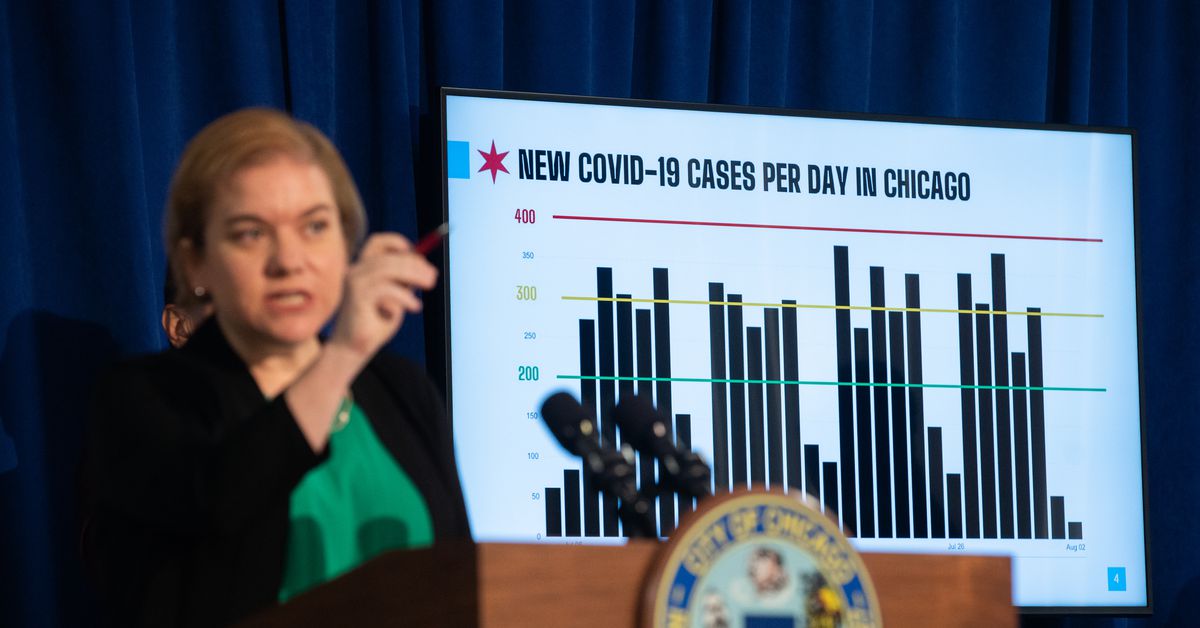 Chicago ‘making real progress’ as state reports 1,466 new
COVID-19 cases 1