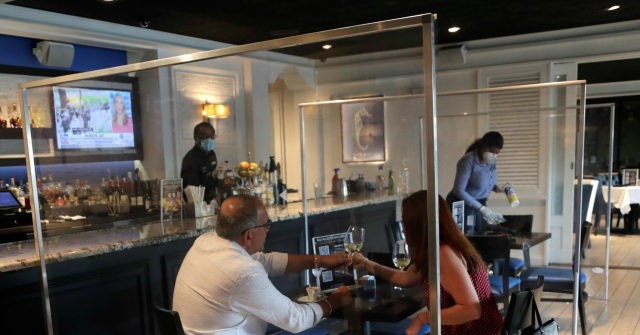 Florida Bars Permitted to Reopen at Limited Capacity on
Monday 1