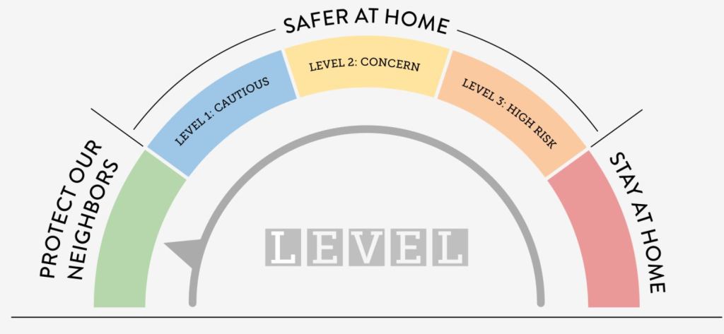 New Colorado COVID-19 dashboard shows Denver metro area in
the middle 1