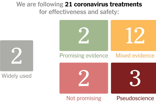 Eli Lilly Claims Experimental Drug Protects Covid-19
Patients 1