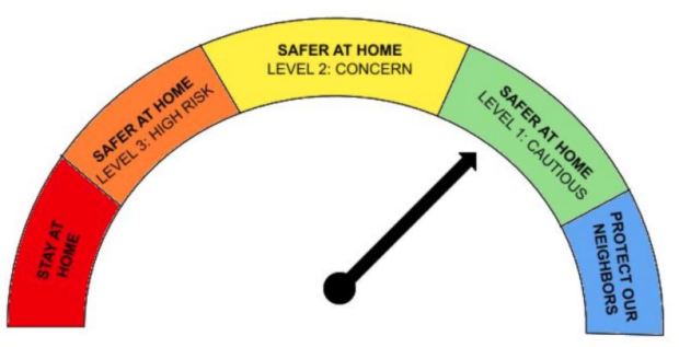 Colorado proposes color-coded dial to guide counties on
reopening schools, bars and more 1
