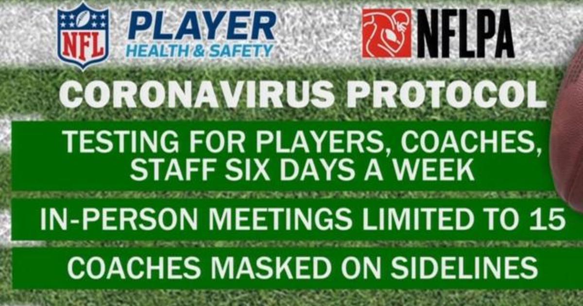 2020 NFL season to kick off with COVID-19 safety
protocols 1 2020 NFL season to kick off with COVID-19 safety
protocols 1