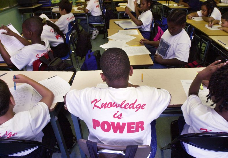 U.S. Schools Have Openly Taught the 1619 Project for
Months 1