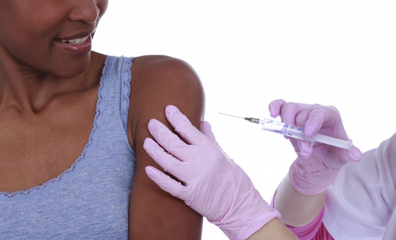 Women 20% Less Likely To Take COVID-19 Vaccine If One's
Available in 2020 1