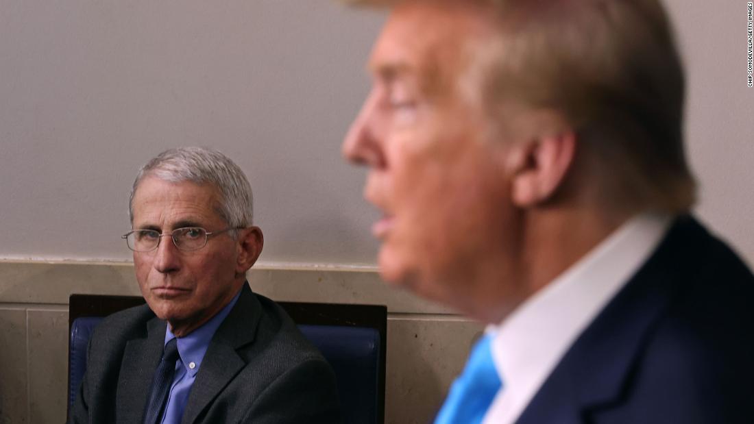 Fauci says he is 'absolutely not' surprised Trump got
Covid-19 1