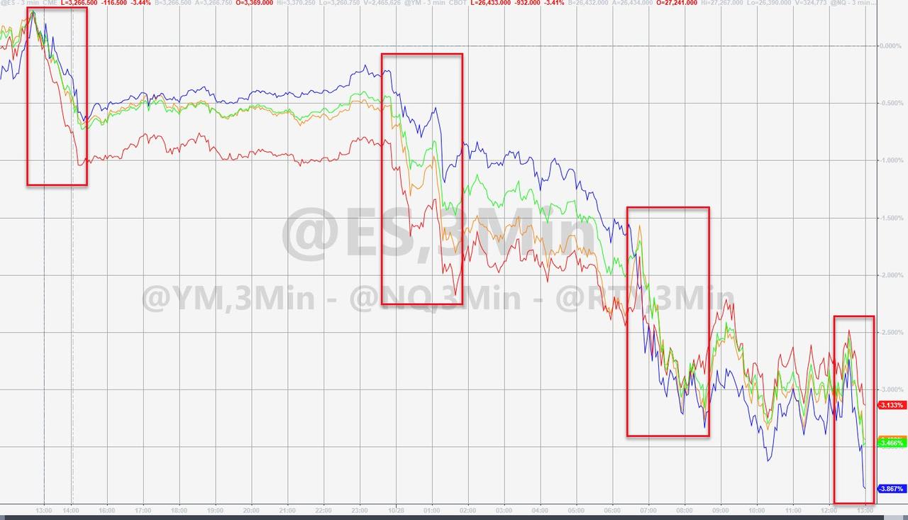 Lockdown Loquaciousness Launches Licentious
Liquidations 1