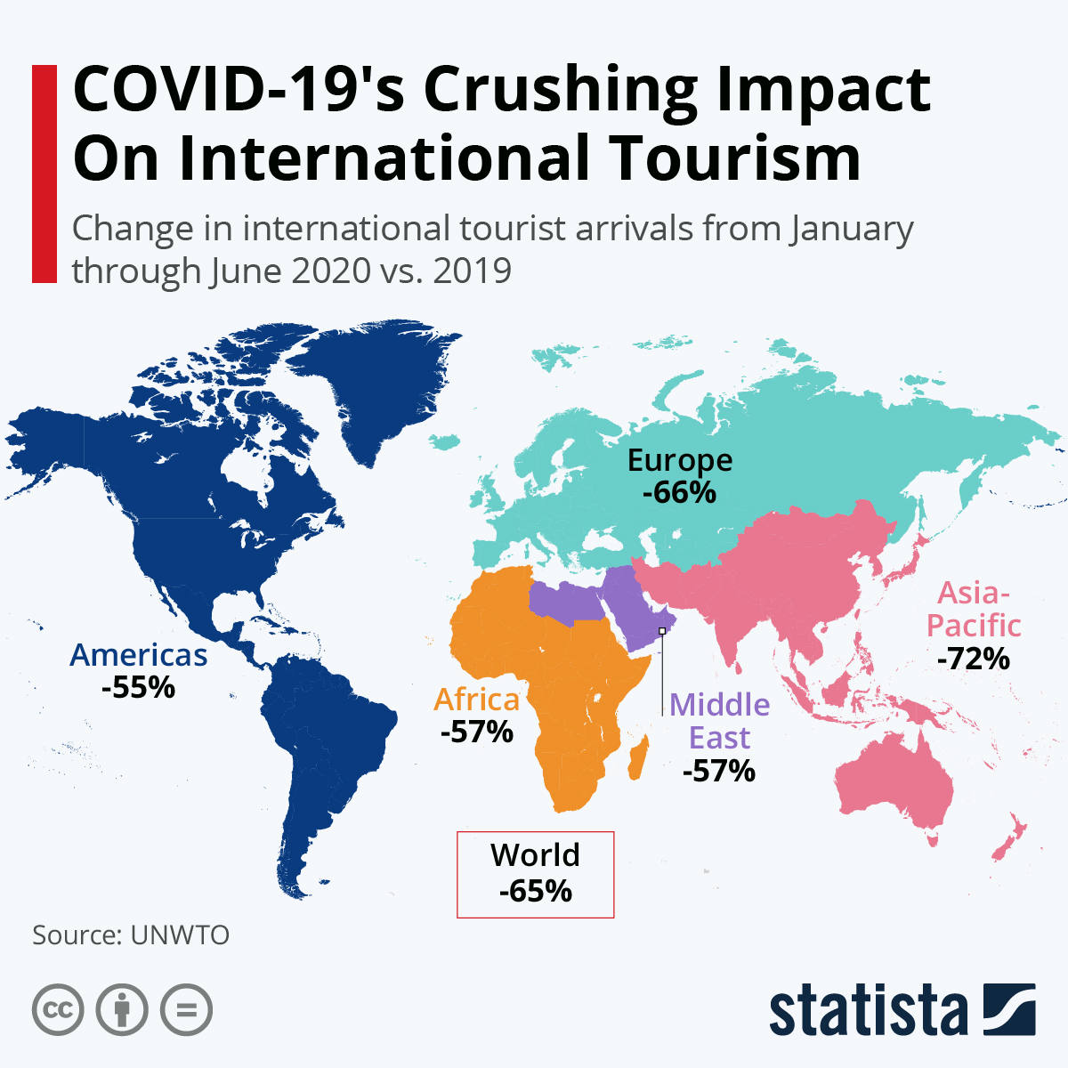 Mapping COVID-19's Crushing Impact On International
Tourism 1