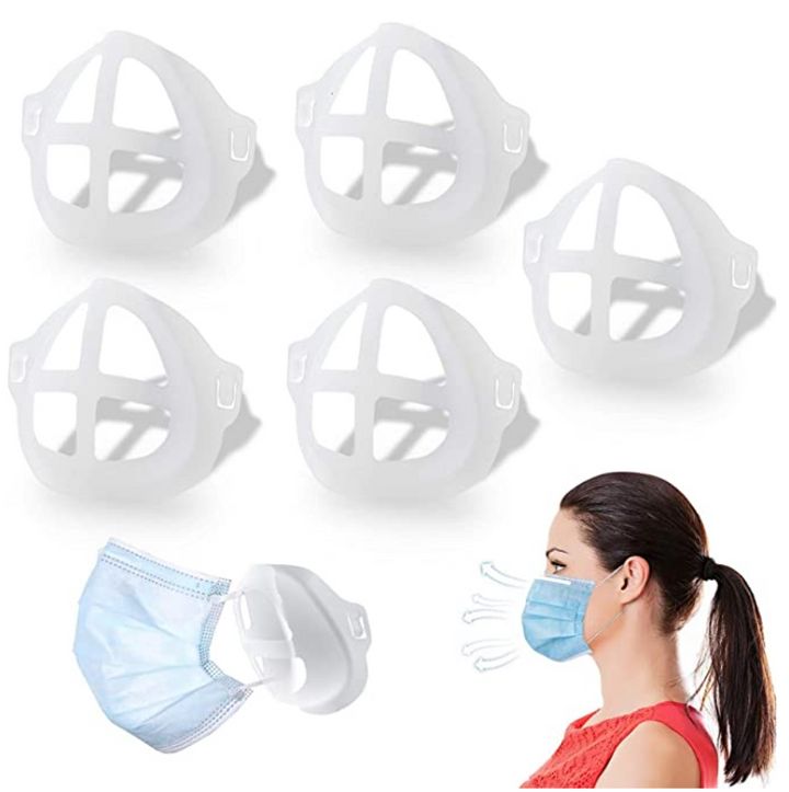 Face Mask Brackets Can Make Breathing Easier. Here’s What
You Should Know. 1