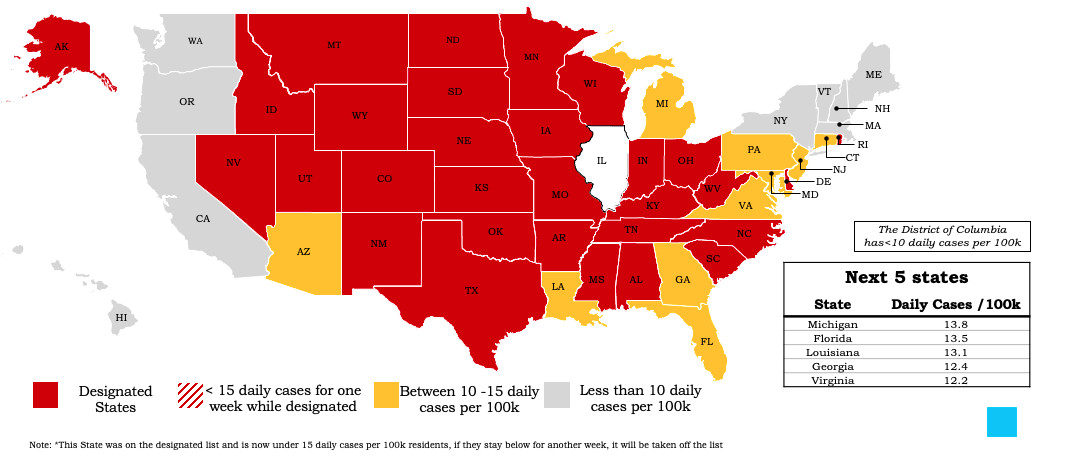 30 states now on Chicago’s travel quarantine list as
Illinois adds 3,714 more coronavirus cases 1