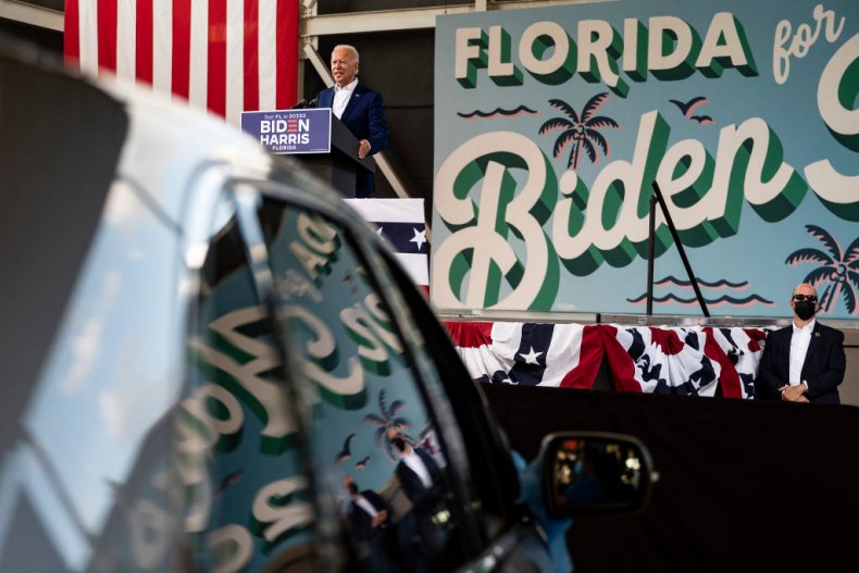 Joe Biden Opens Up Lead in Florida, Has Increased Chance of
Winning With Bookmakers 1
