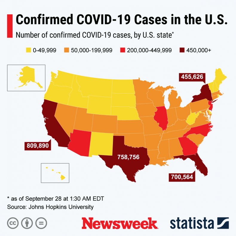 Donald Trump Tests Positive For Coronavirus 1