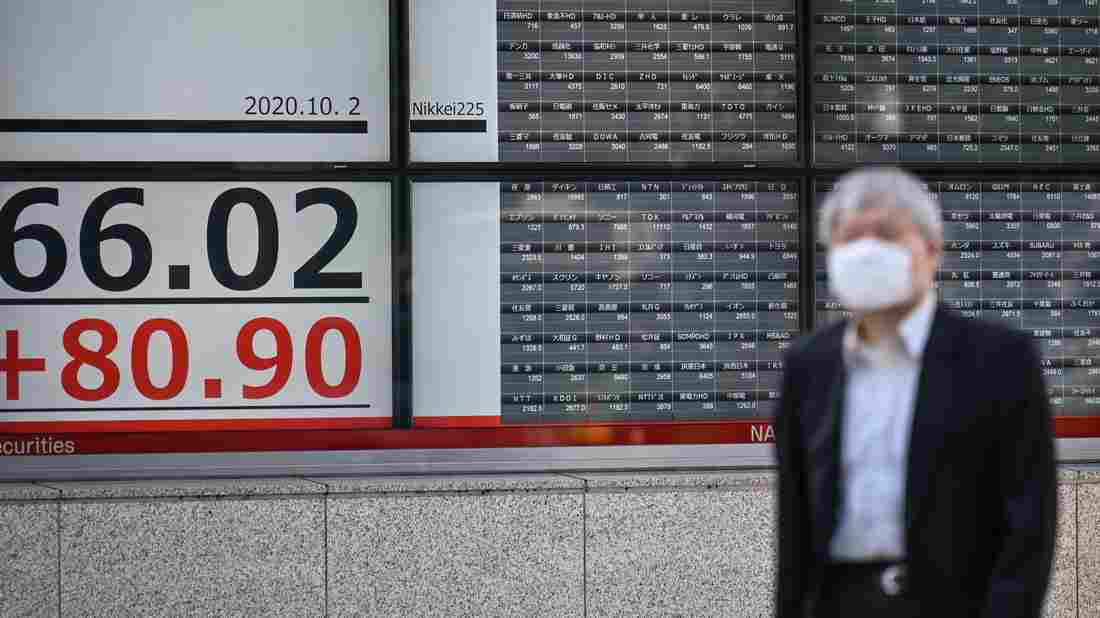Markets React Cautiously To News Of Trump Testing Positive
For COVID-19 1