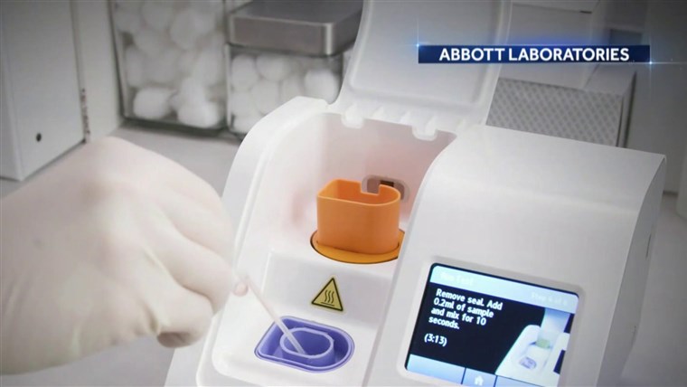 There still aren't enough Covid-19 tests in the U.S. Will
rapid tests help? 1