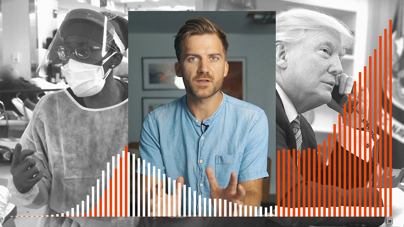 America and the Coronavirus: ‘A Colossal Failure of
Leadership’ 1