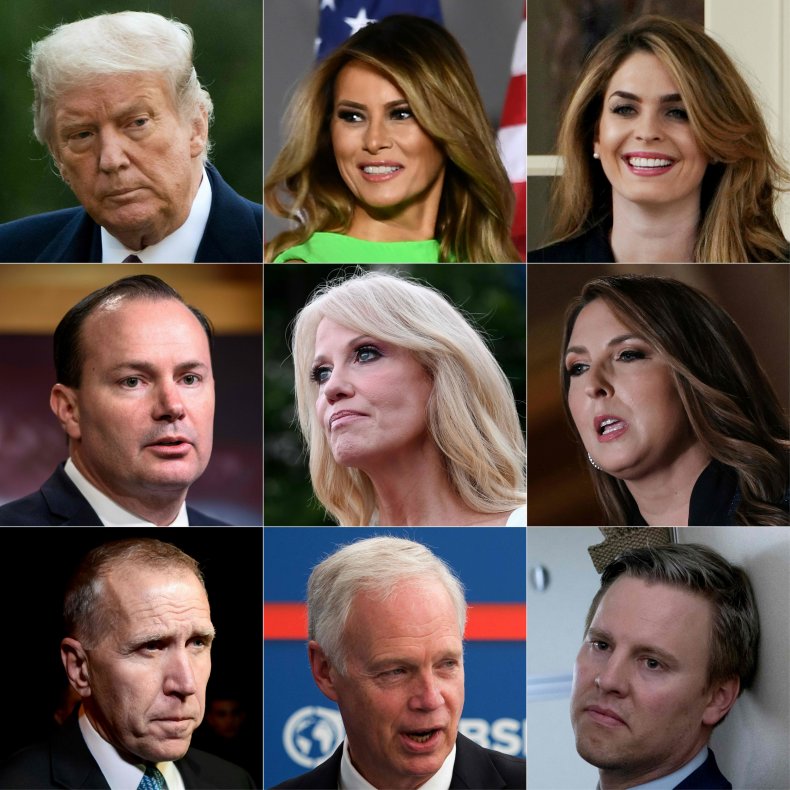 What Recently Infected Trump Allies Have Said About the
COVID-19 Response 1