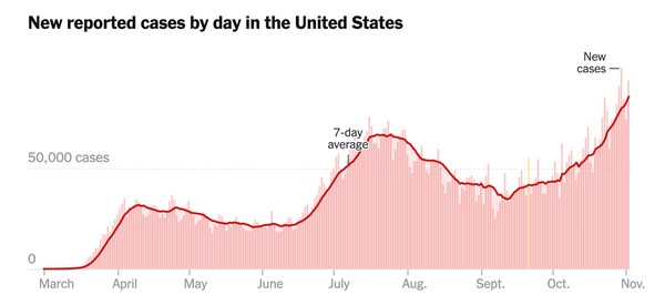 Coronavirus Briefing: What Happened Today 1