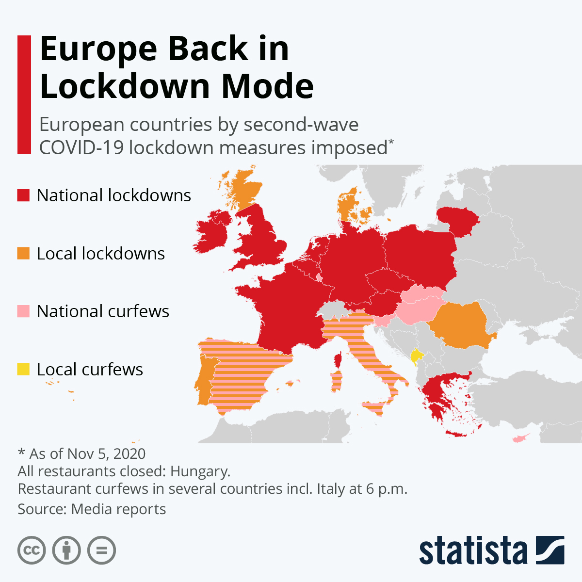 Europe Back In Lockdown Mode 1