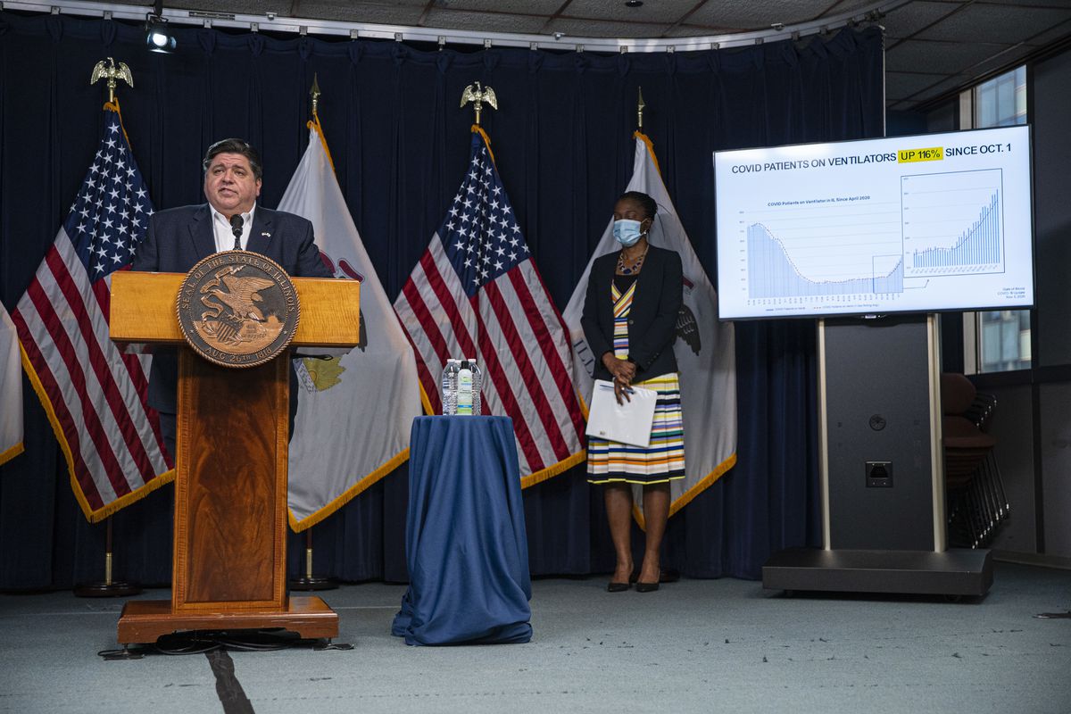 Coronavirus ‘running rampant’ in Illinois with 15,415 new
cases — most ever reported by any state in the U.S. 1
