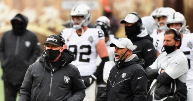 Report: NFL Hits Raiders with Large Fine, Strip Draft Pick
After Coronavirus Violations 1