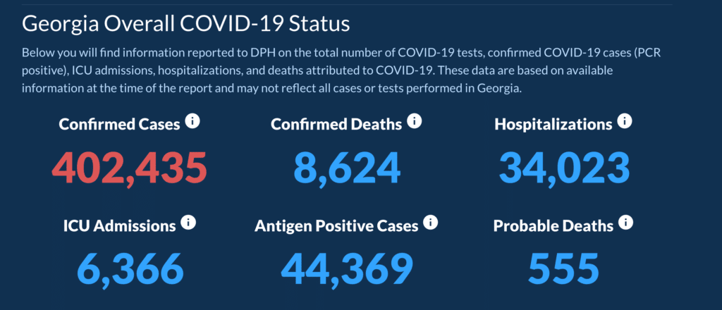 News Briefs: COVID-19 cases surpass 400k, Buckhead Security
Plan; organizations get recovery funding 1