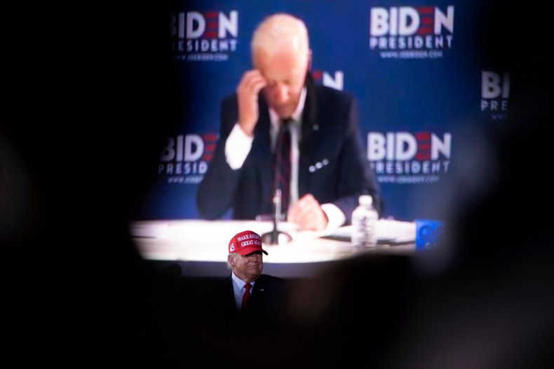 Biden Leads Trump by 6 Points in Florida amid Coronavirus
Increase: Poll 1