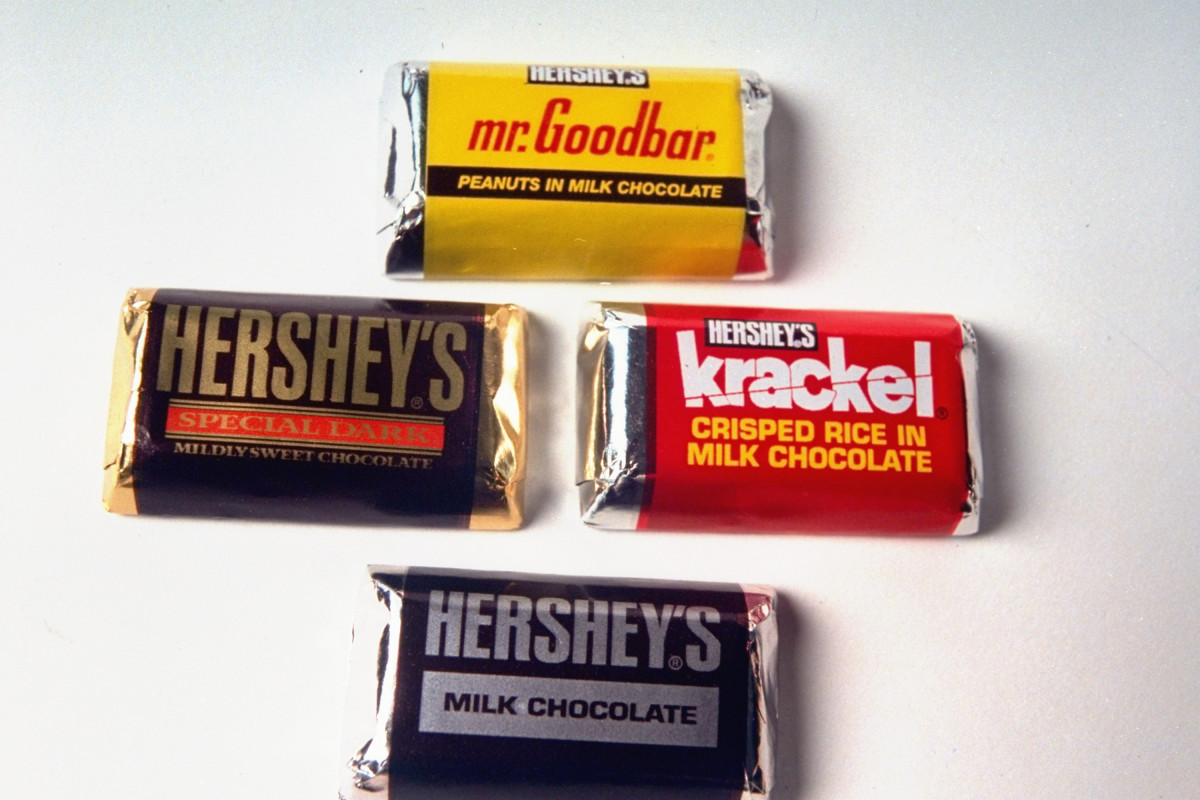 Hershey profits soar as US binges on sweets during COVID-19
lockdowns 1