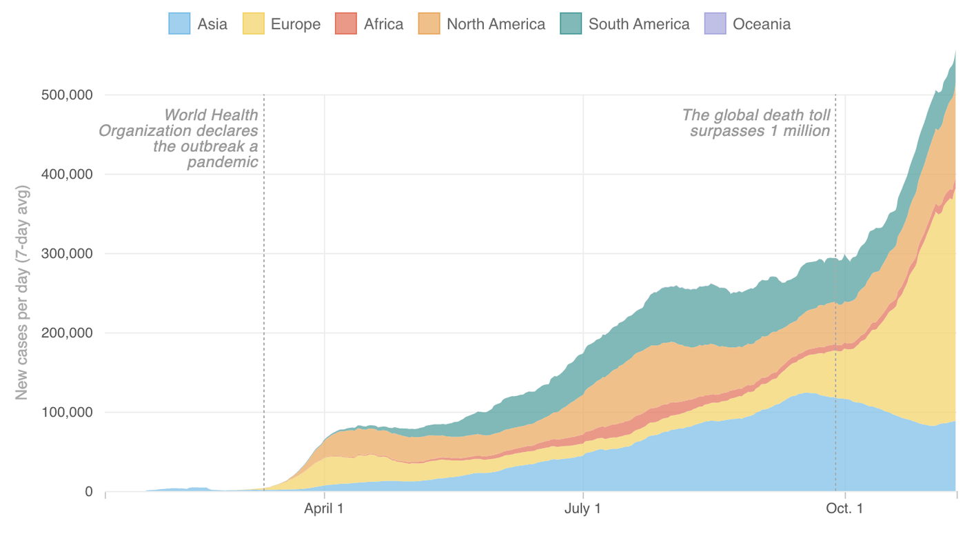 Coronavirus World Map: Tracking The Spread Of The
Outbreak 1
