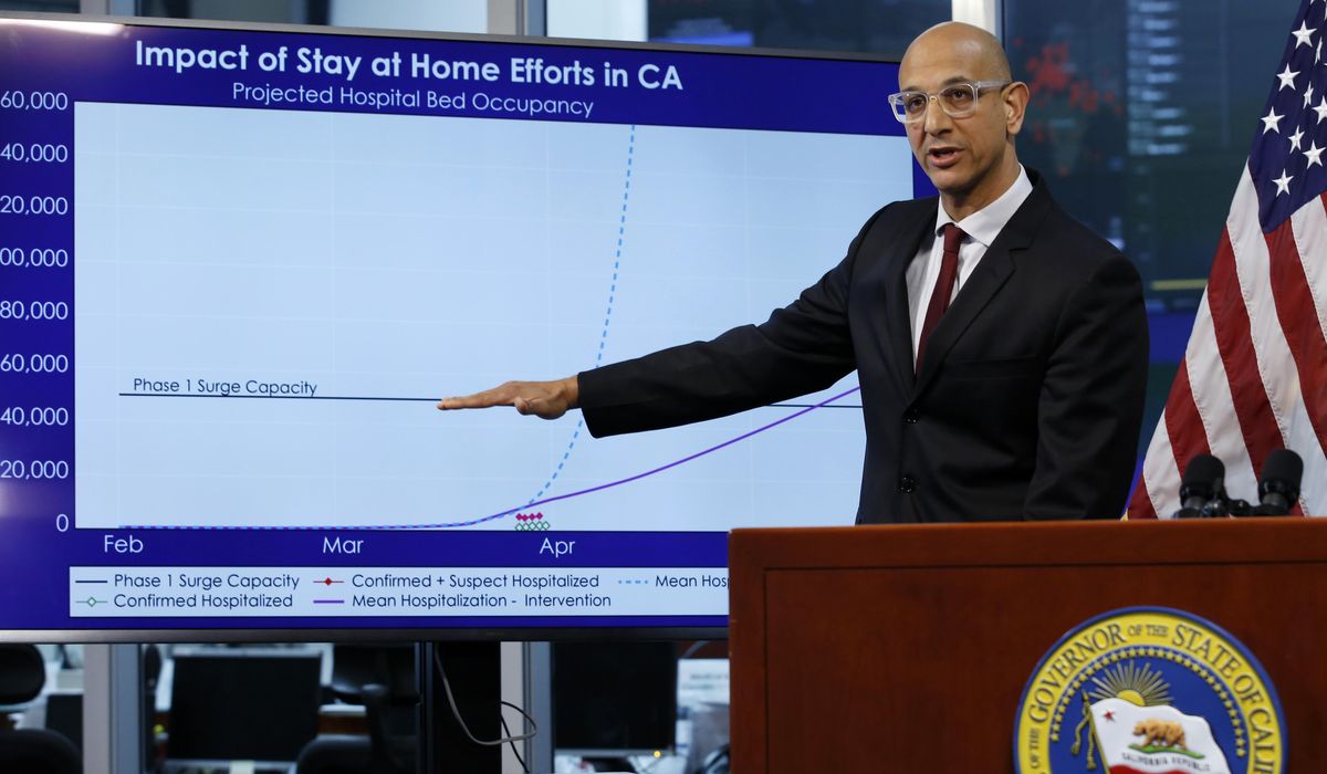 California enacts nighttime curfew as COVID-19 cases
spike 1