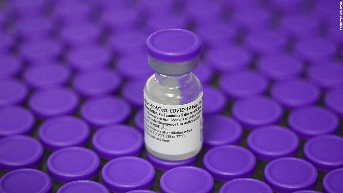 Analysis: Why it's crucial that news outlets get it right
when covering adverse coronavirus vaccine reactions 1