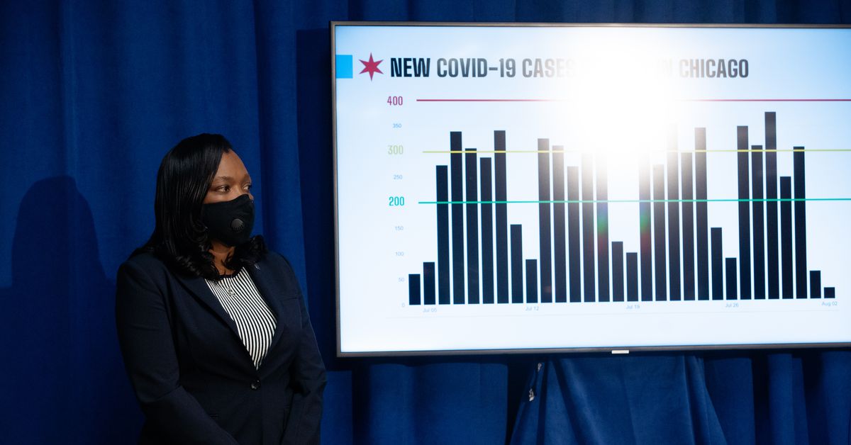 Nearly a third of CPS staffers scheduled to return to
schools next week asked to work from home or take leave — but most
rejected 1