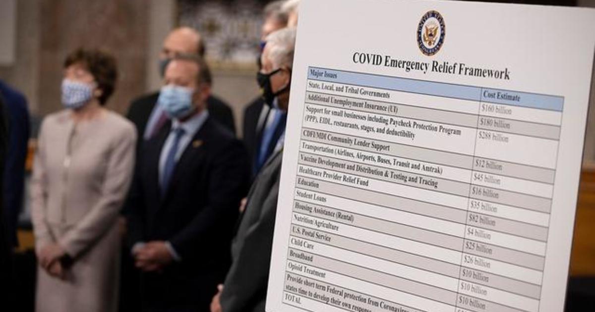 Lawmakers resume coronavirus aid talks as key programs set
to expire 1
