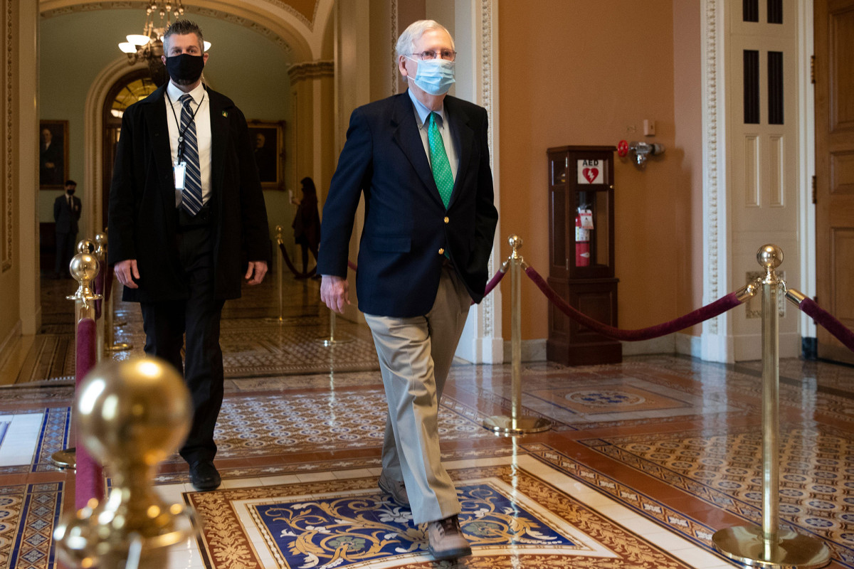 Congress hits snag over GOP provision in $900B COVID-19
relief bill 1
