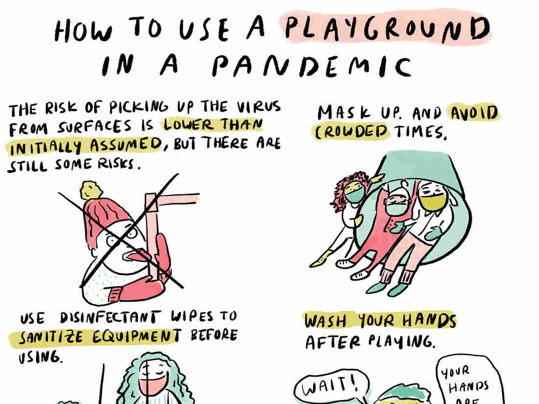 Coronavirus FAQs: Are Playgrounds Too Risky? Do I Need A
Mask For Outdoor Exercise? 1