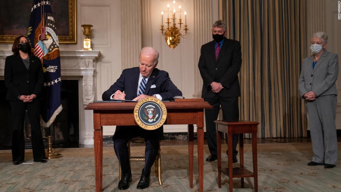Biden has signed 42 executive actions since taking office.
Here's what each does 1