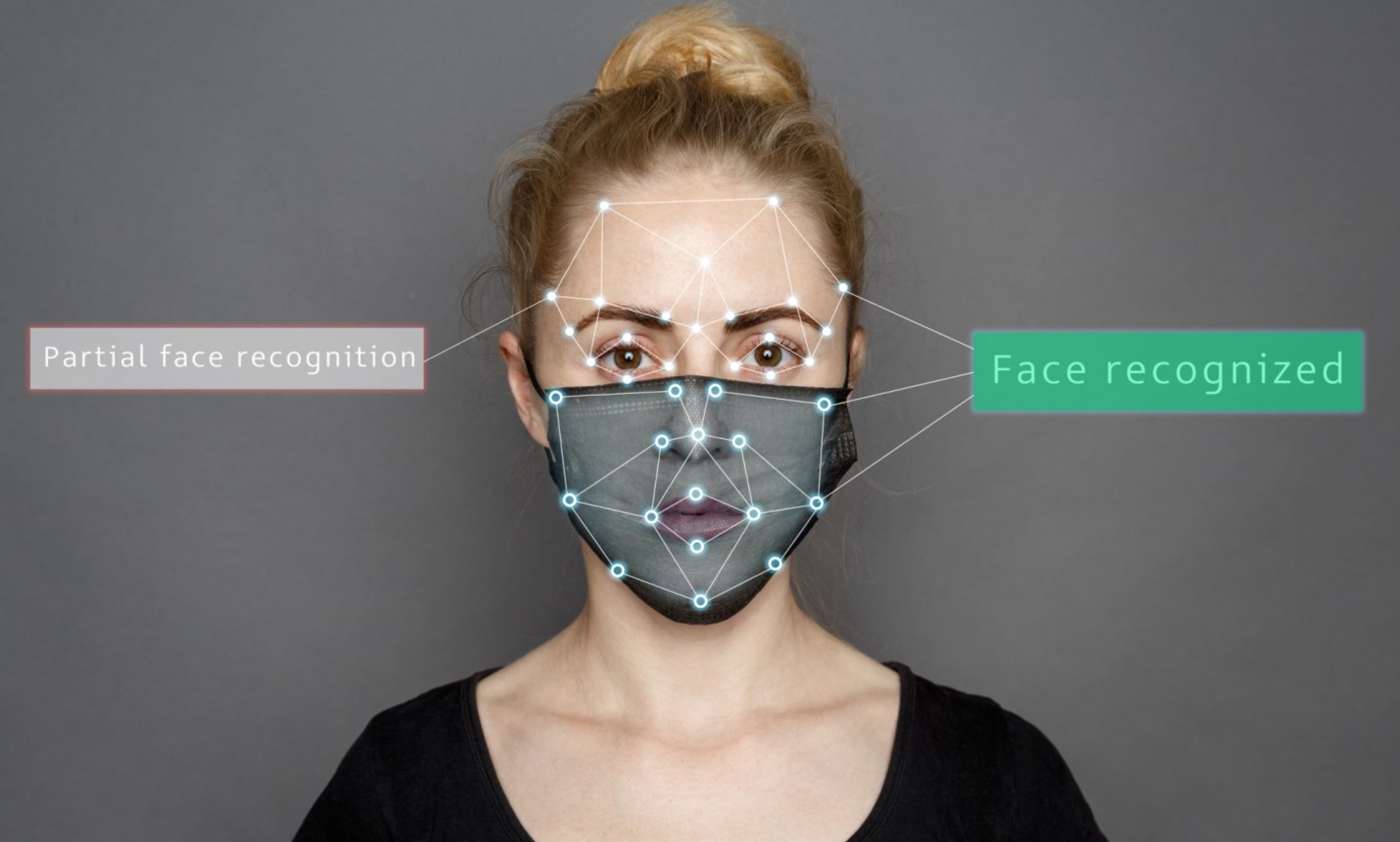 DHS’s Facial/Iris Recognition Can ID Airline Passengers
Wearing Masks 1