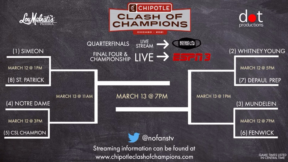Chipotle Classic pairings announced 1