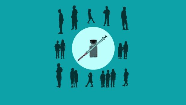 When will children be able to get COVID-19 vaccines? 1