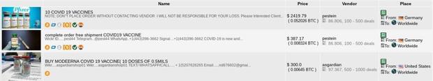 COVID-19 vaccine doses sold on the dark web. Are they
real? 1