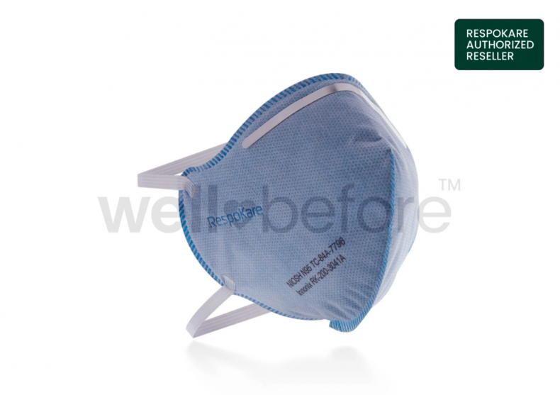 Best Surgical Masks Authorized by the FDA 1