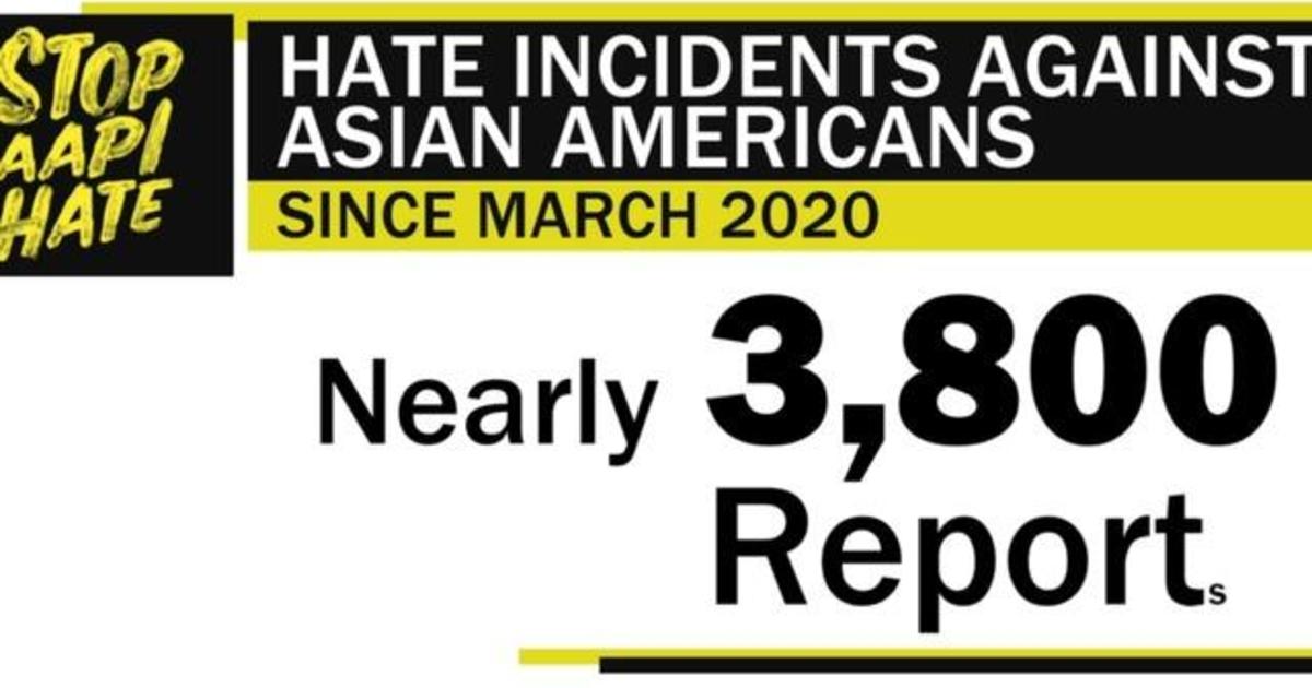 Will U.S. officials act to stop rising hate crimes against
Asian Americans during the COVID-19 era? 1