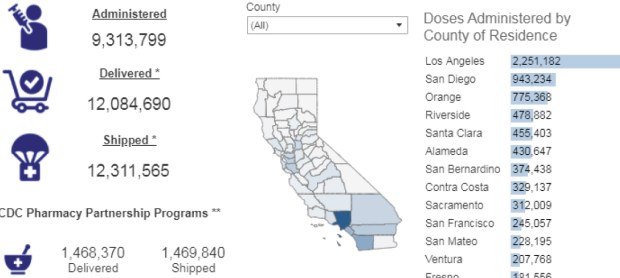 Map: Each California county’s COVID-19 vaccine totals on
March 2 1