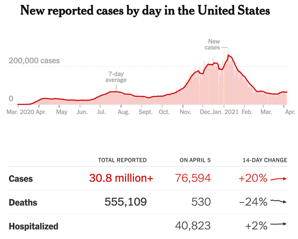Coronavirus Briefing: What Happened Today 1
