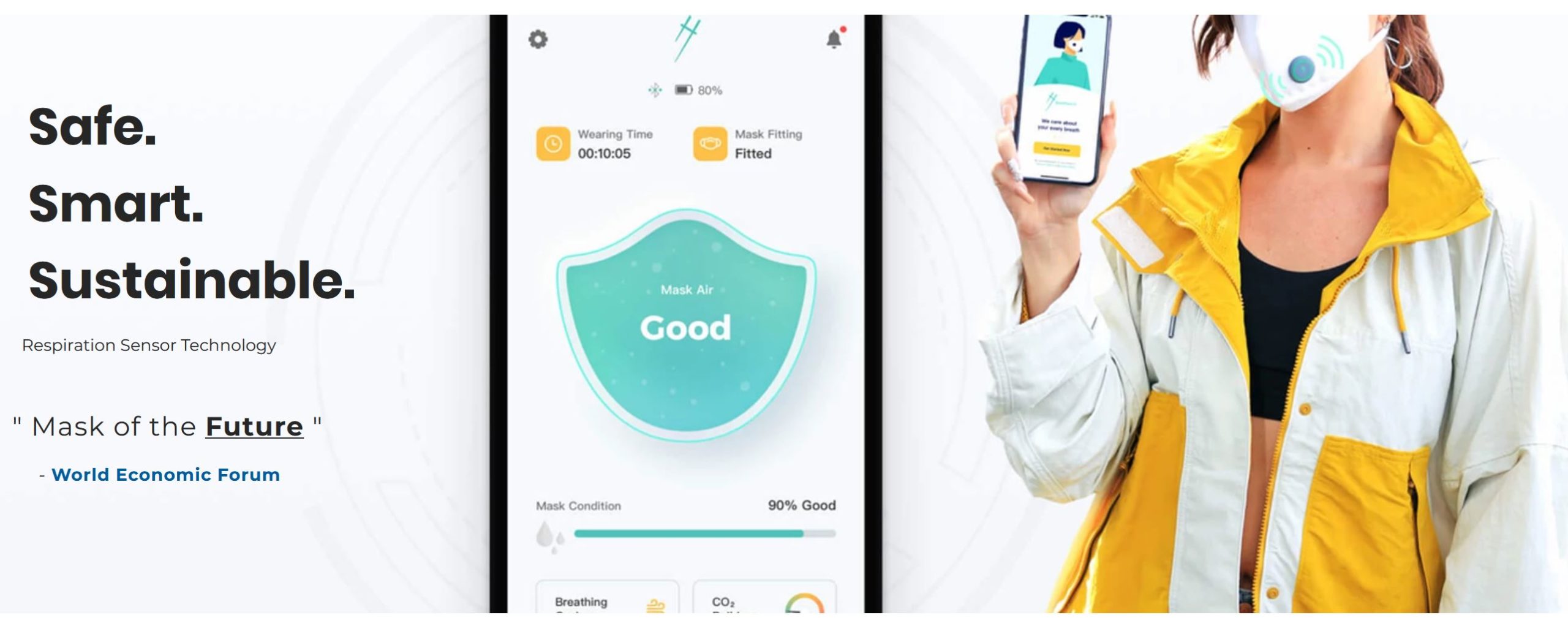 WEF Promotes Smart “Mask of the Future” That Connects to
Smartphone for Health Alerts and Tracking 1